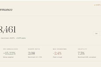 create an interactive investment dashboard