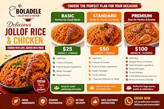 prepare authentic jollof rice, chicken, and side dishes