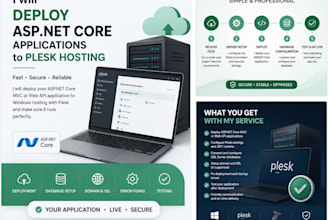 deploy asp net core applications to plesk hosting