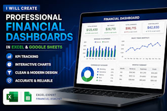 create a professional excel financial dashboard