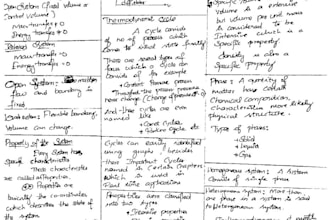 do case study and analysis