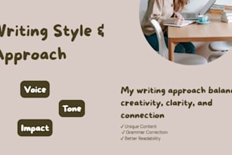 rewrite articles manually and professionally
