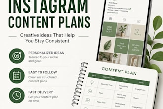 create a custom instagram content plan for your brand