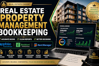 provide appfolio, buildium, rent manager, real estate property management books