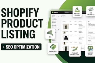 do shopify product listing and  collection management