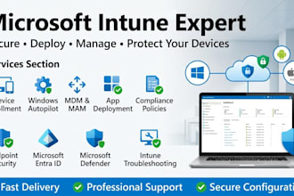 consult on azure, intune and microsoft 365, expert and certified