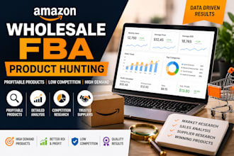 do fba wholesale product hunting
