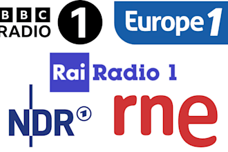 promote your song with europe radio airplay and music promotion