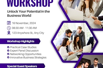 design a poster for you are brand with ai also