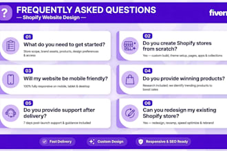create a high converting shopify dropshipping store with winning products