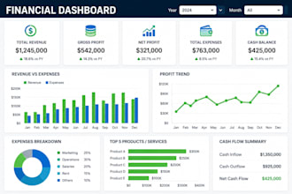 create financial dashboard with excel kpi reports and business analytics