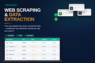 build a custom web scraper for your data needs