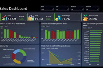 create interactive power bi dashboards and reports