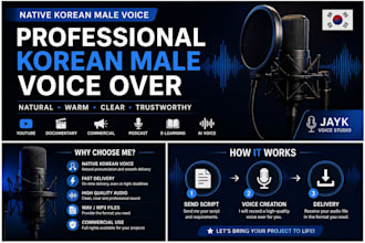 create a professional korean ai voice over with elevenlabs