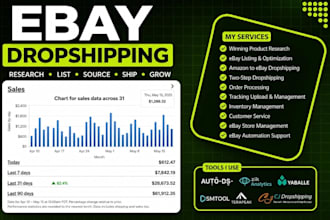 do amazon to ebay dropshipping top listings