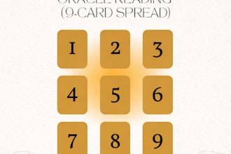 customized questions on standard tarot spreads