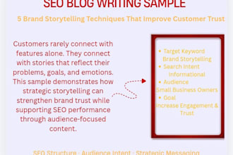 write SEO blogs brand storytelling content website content
