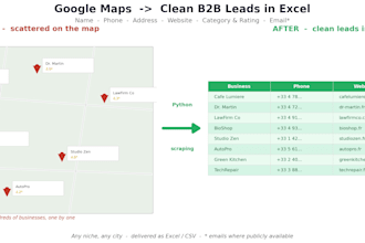 scrape google maps business leads with contact details