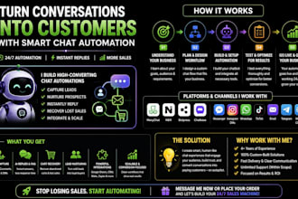 automat instagram facebook and whatsapp with manychat chatbot and build your app