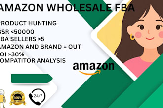 do amazon wholesale fba product hunting