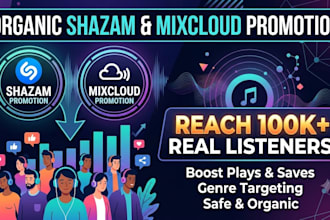 promote your shazam or mixcloud music to 100k real listeners