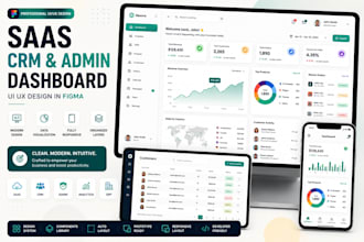 modern saas CRM and admin dashboard UI UX in figma
