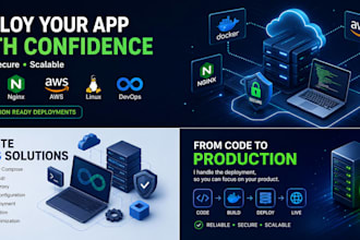 deploy your app using docker, AWS and nginx