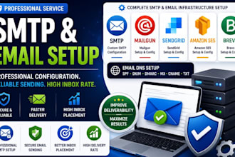 setup SMTP mailgun sendgrid bravo amazon ses and email dns fix