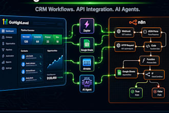 build gohighlevel n8n integration, ghl automation, ai agent workflow