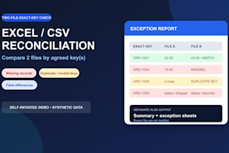 reconcile two excel or CSV files by exact id
