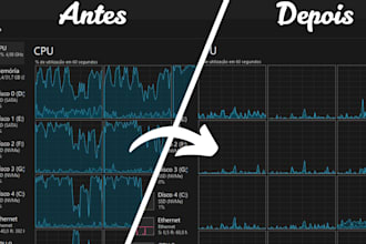 optimize your PC for unity unreal or godot game development