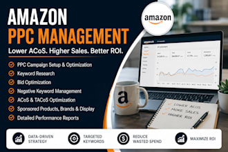manage your amazon PPC campaigns and optimize acos