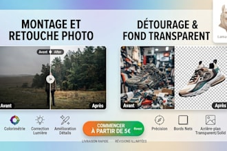 retoucher ou détourer vos photos