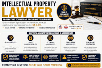 review IP agreements, nda, licensing,trademark, and copyright contracts in us,uk