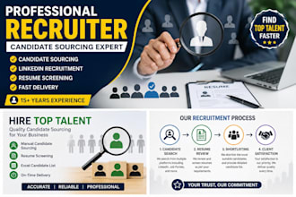source qualified candidates for your job opening