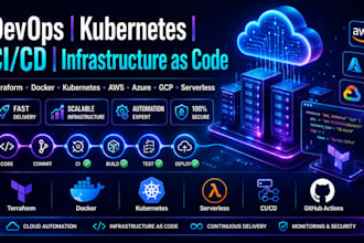 terraform aws deploy with docker nginx and cicd on AWS or kuetes