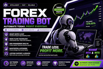automated gold ea bot forex trading ea gold ea bot forex trading robot forex ea