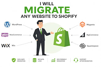 migrate wordpress to shopify woocommerce wix to shopify website migration expert