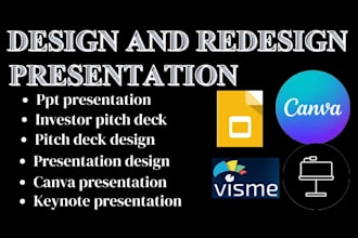 do presentation on powerpoint google slides canva keynote pitch visme prezi