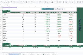 build dynamic excel templates and custom spreadsheets with formulas