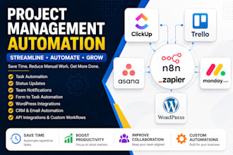 n8n zapierclickup trello asana monday wordpress automation project management