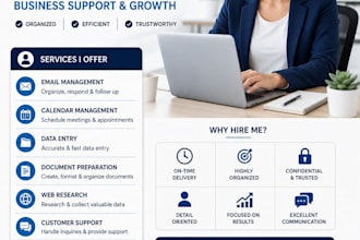 be your reliable virtual assistant for all fleet managment