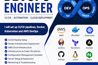 devops tasks AWS docker kubernetes cicd jenkins terraform and ansible