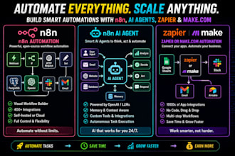 build n8n automation, n8n ai agent, and zapier or make com workflow automation