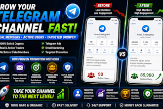 promote to 600k active forex traders via telegram ads, telegram forex promotion