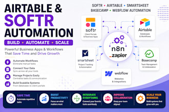 do n8n softr airtable smartsheet basecamp webflow automation project management