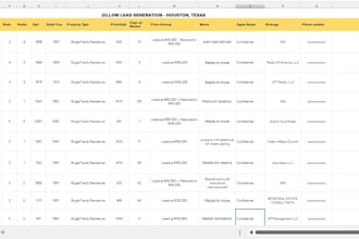 your zillow virtual assistant for real estate