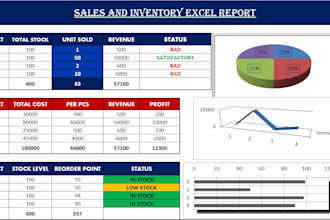 create a professional sales and inventory excel dashboard with automation