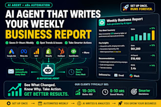 automate your weekly reports