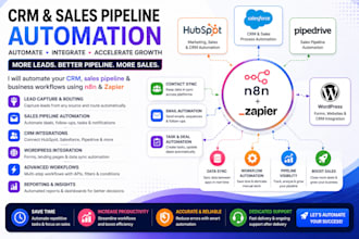hubspot salesforce pipedrive wordpress n8n sales pipeline zapier CRM automation